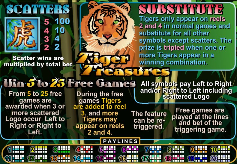 Tiger Treasures Slot Game
